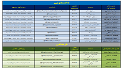 برنامه حضور کارمندان محترم حوزه دانشجویی فرهنگی‌